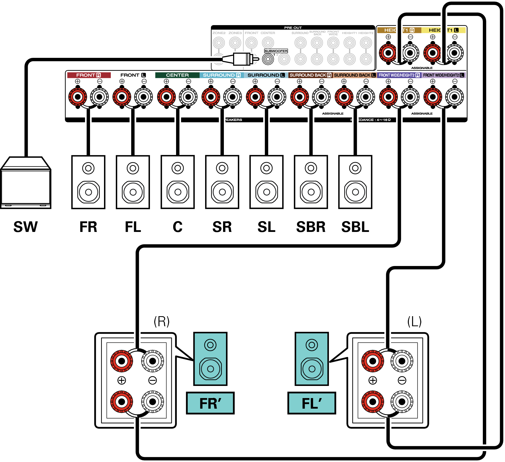 Conne SP 7.1 2ch BiAmp 7010U